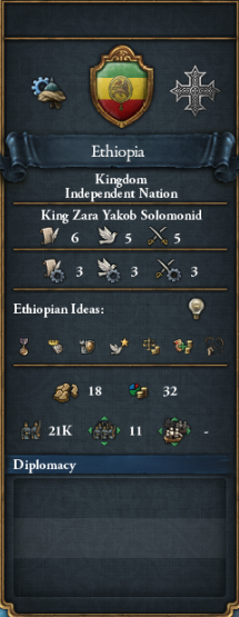 ethiopiancoptic.PNG