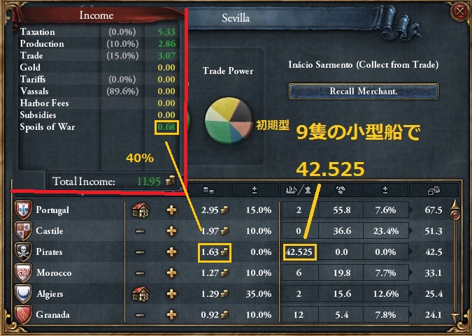 privatees.jpg