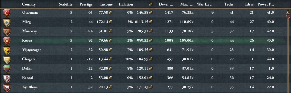 countrys.jpg