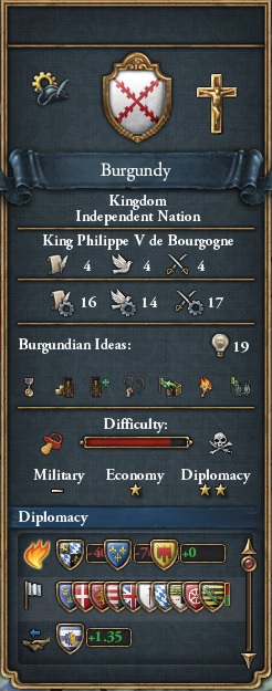 InformationBar.jpg