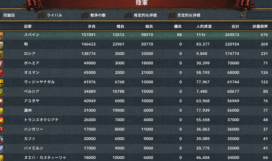 hajiconq1655army.png