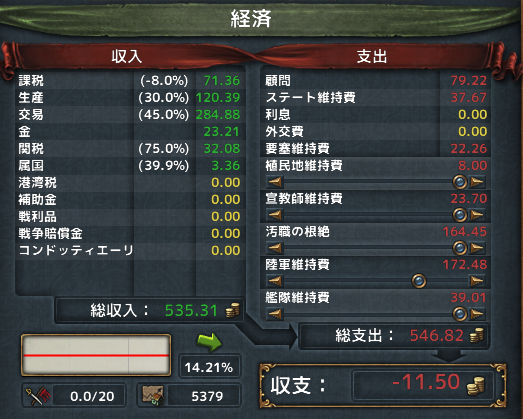 hajiconq1655economy.png