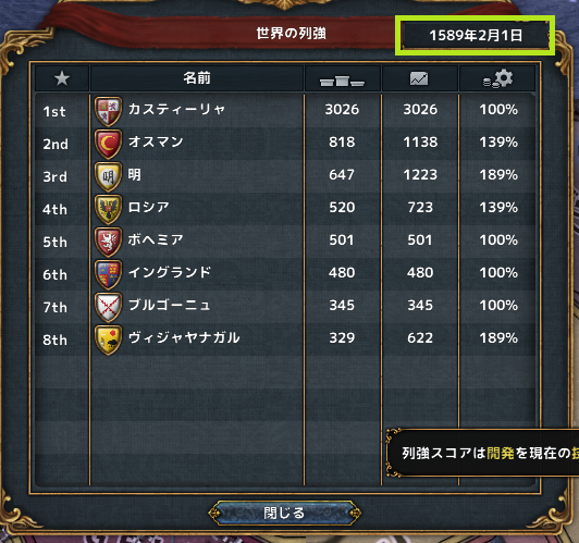 hajiconq158902rank.png