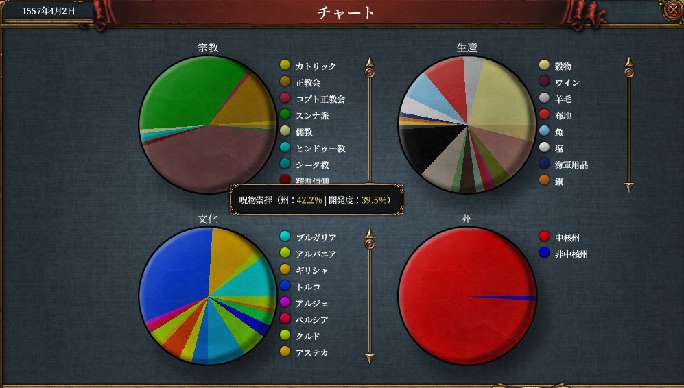 chart.jpg