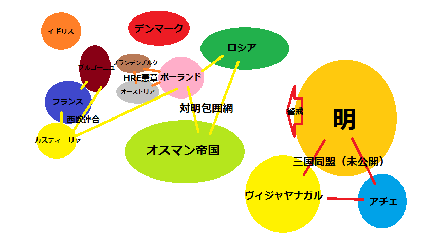 勢力図２.png