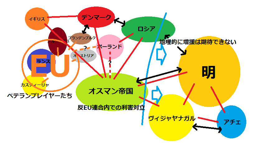 勢力図３.png