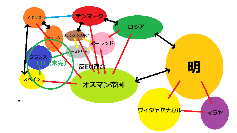 勢力図４.png