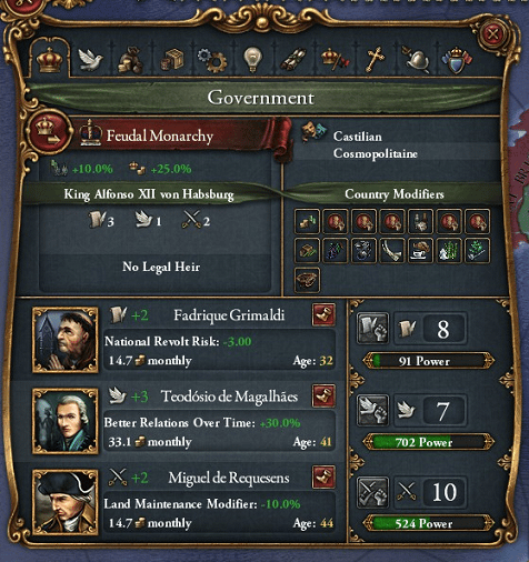 habsburg.png