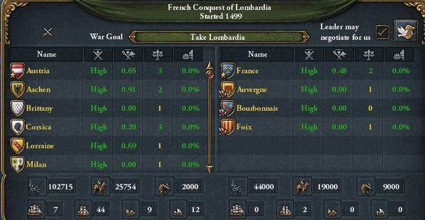 War_against_France.JPG
