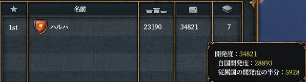 WC完了.png