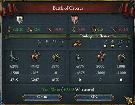 battle_of_caceres.jpg