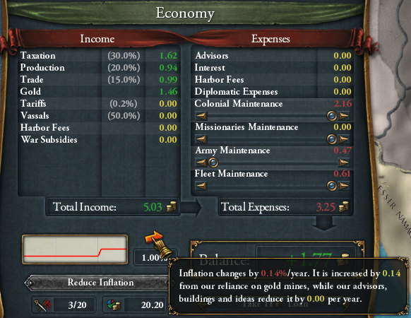 golden_economy.jpg