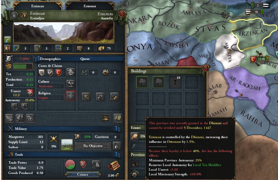 00_01_Dhimmi.jpg