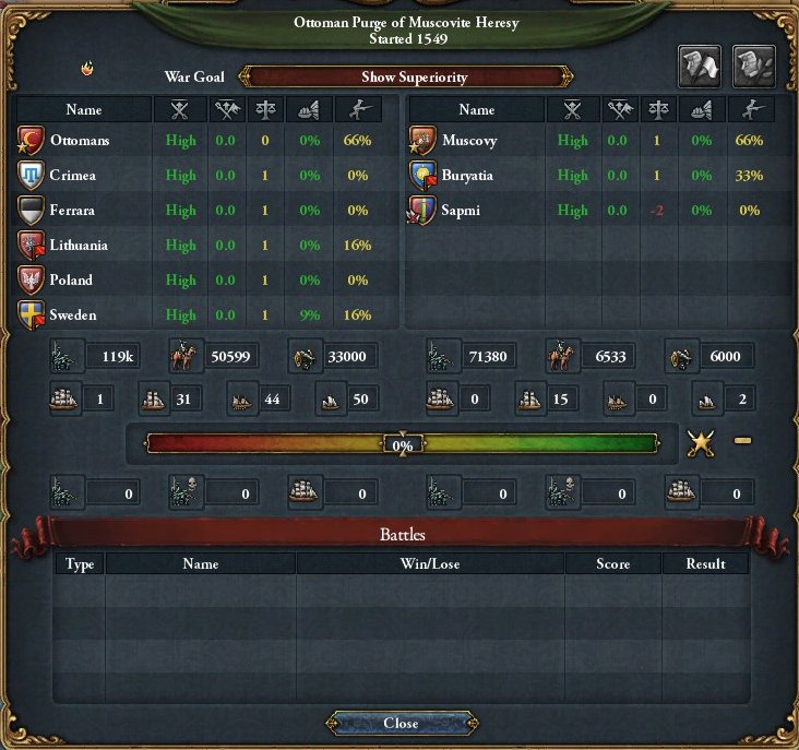 06_05_vsMoscowSummary.jpg