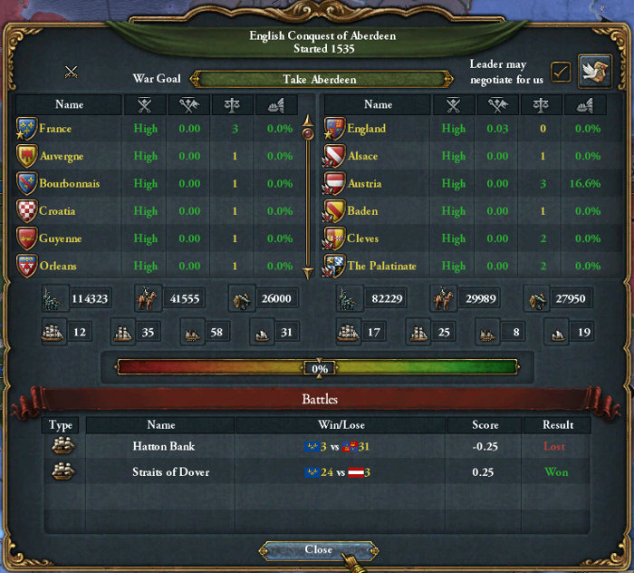 english_conq_aberdeen.jpg