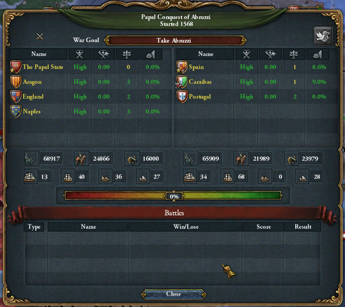 papal_conq_abruzzi.jpg