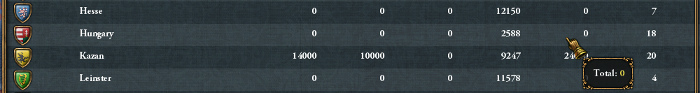 nobody_in_hungary.jpg
