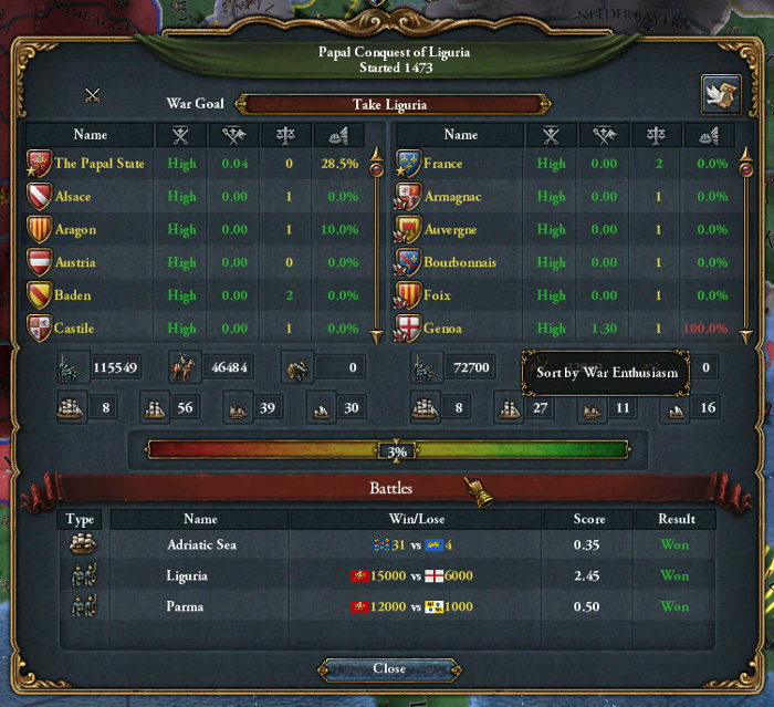 papal_conquest_of_liguria.jpg