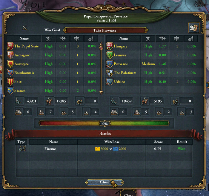papal_conquest_of_provence.jpg