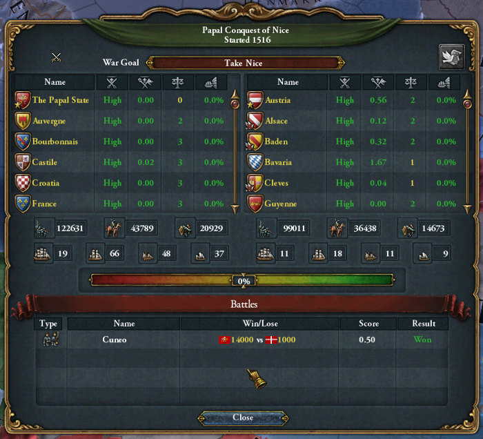 papal_conquest_of_nice.jpg