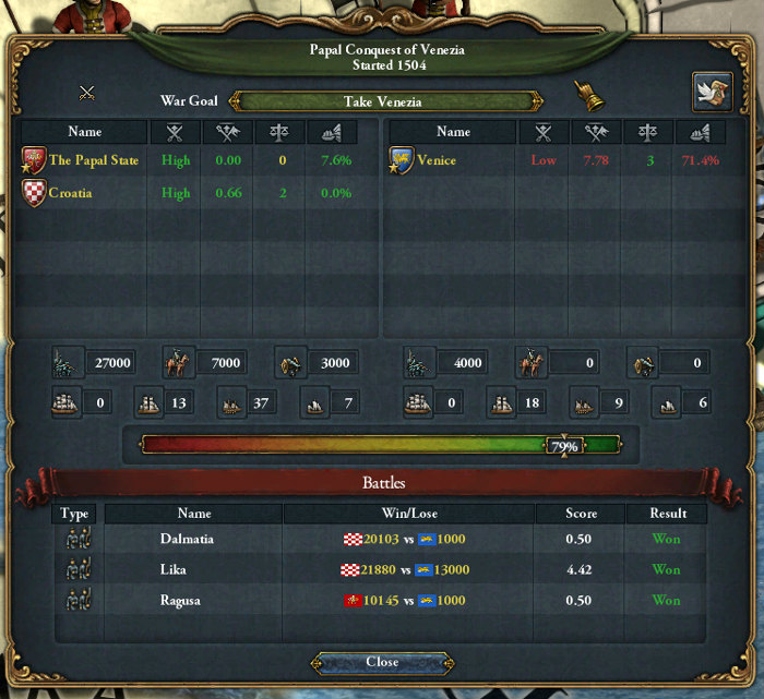 papal_conquest_of_venezia.jpg