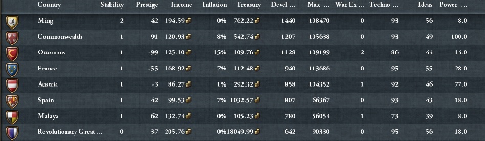 Development.jpg