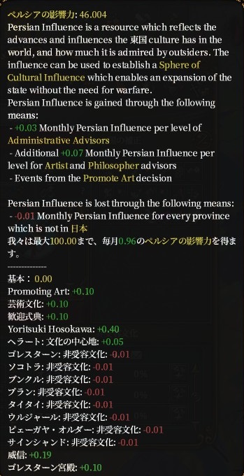 ペルシア影響.jpg