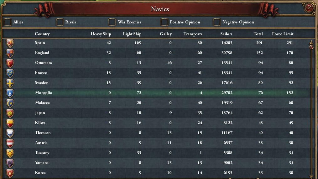 1702navies.jpg