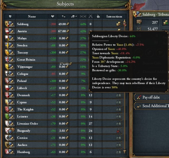 subjects.jpg