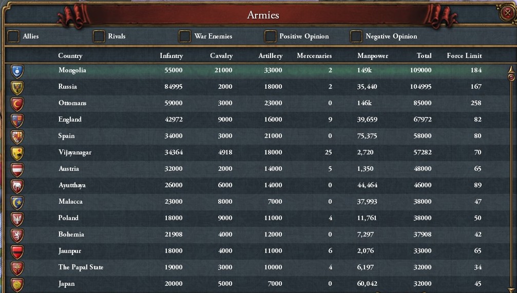 1589armies.jpg