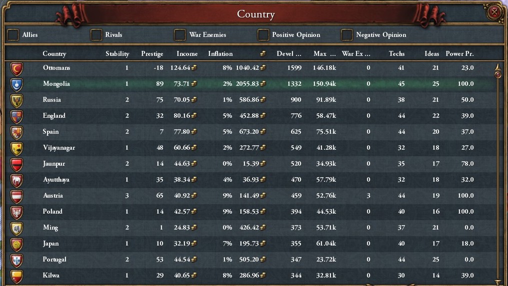 1589country.jpg