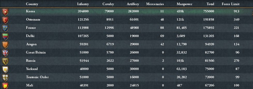 armies.jpg