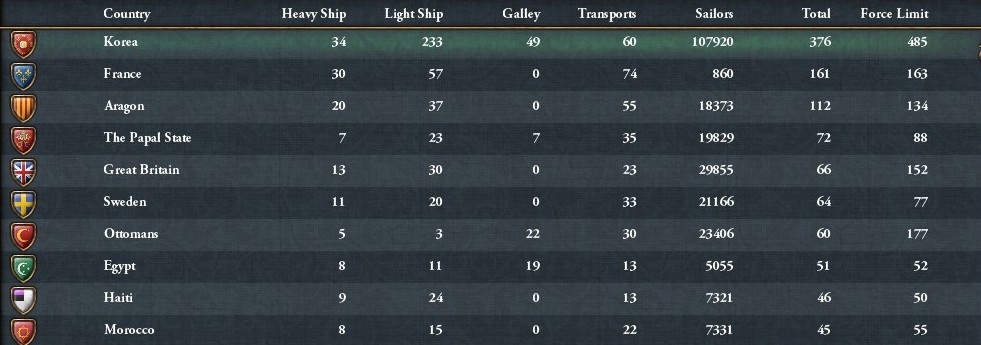 navies.jpg