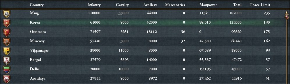 armies.jpg
