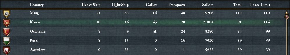 navies.jpg