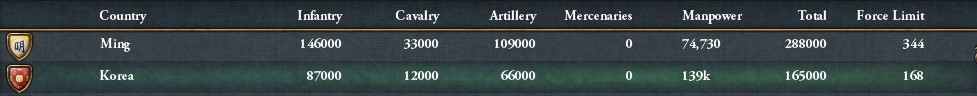 armies1610.jpg