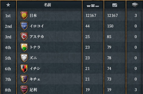 レア列強.png