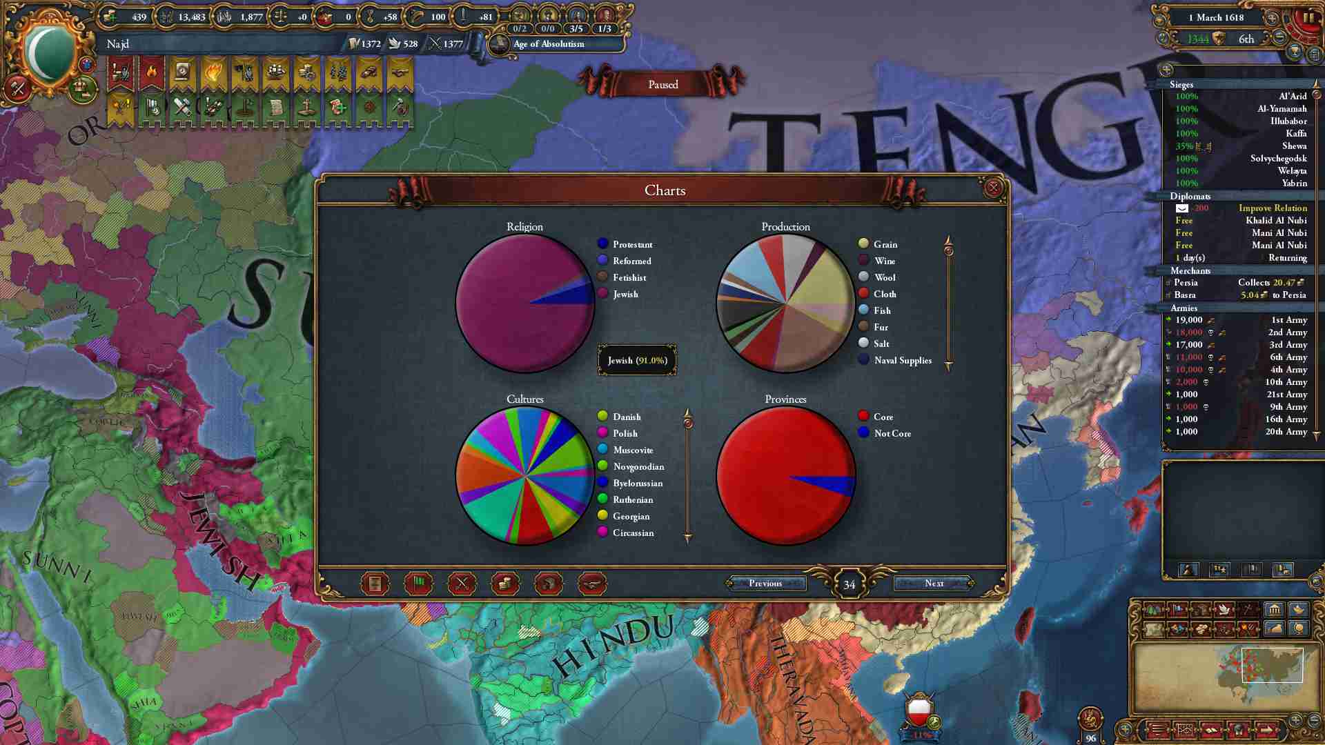 1618charts.jpg