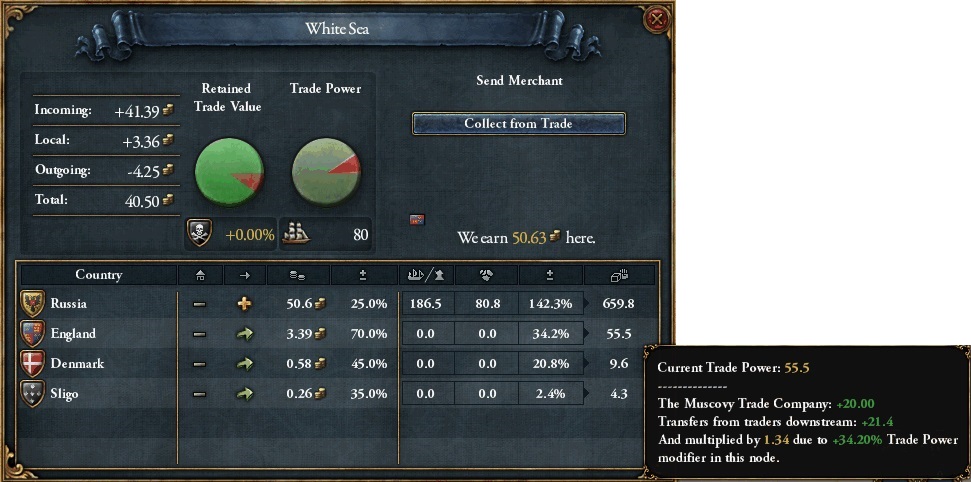 whitesea.jpg