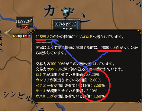 交易誘導例.png