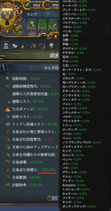 値生産財.png