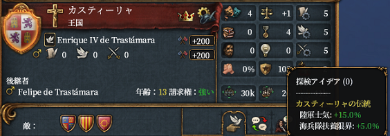 カスティーリャ監視.png