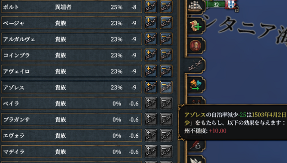 自治度下げ.png