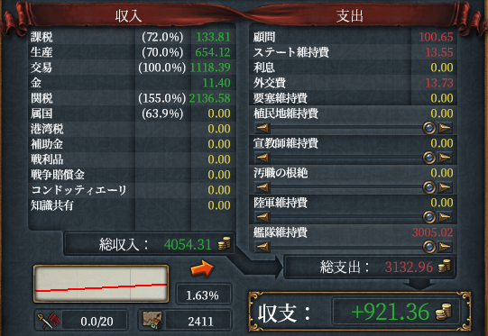 1821収支.png