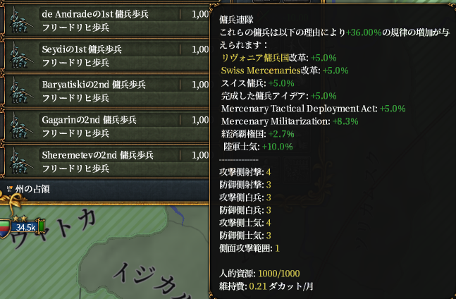 傭兵維持費.png
