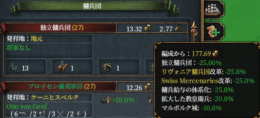 傭兵雇用費.png
