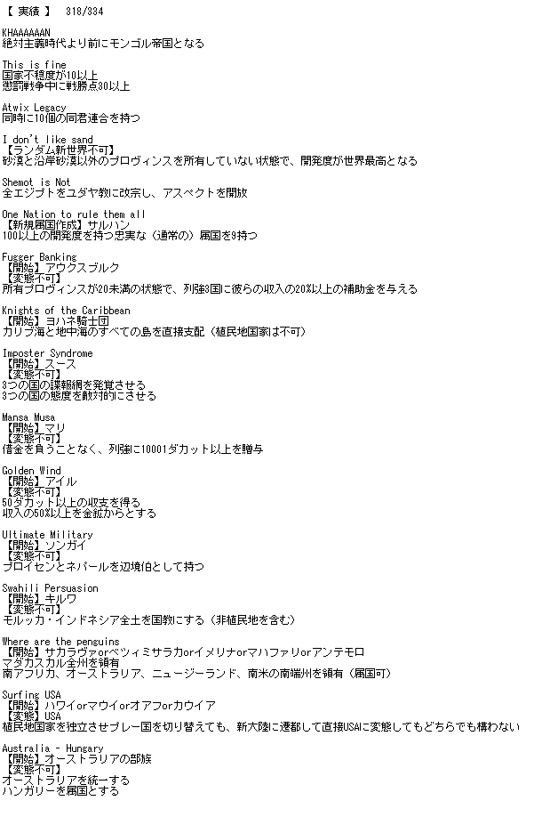 自分用実績一覧.png