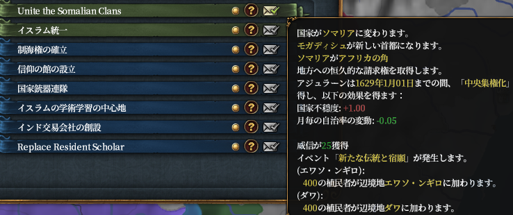 ソマリア化.png