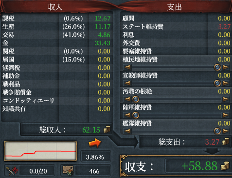 収支.png