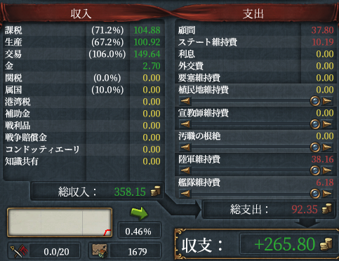 国難前財政.png
